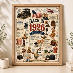 May include: A framed print titled "Back in 1926" with vintage illustrations and text about life, prices, and pop culture. The print includes images of a vintage car, the American flag, and President Calvin Coolidge.