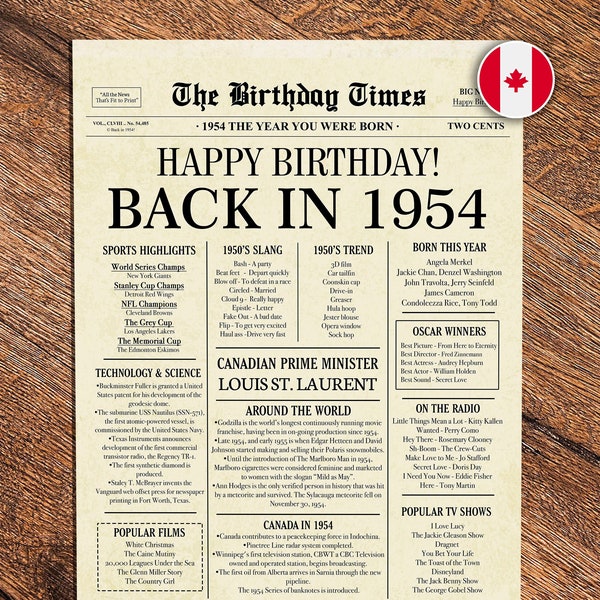 Back in 1954 CANADA | 70th Birthday Newspaper Sign Canadian | 1954 Birthday Poster | 70th Birthday Gift | 70 years ago back in 1954