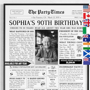 1935 Birthday Newspaper Poster: 90th Birthday Gift (Digital Download)