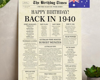 1940 Australian Birthday Newspaper Poster: Born in 1940 Australia 86th birthday gift