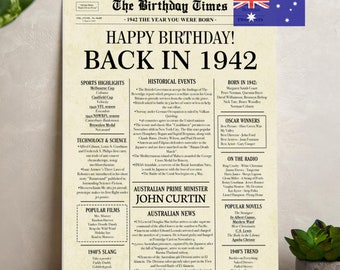 1942 Australian Birthday Newspaper Poster, 80th Birthday Gift (Digital Download)