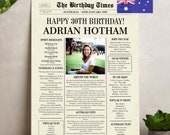 30th Birthday Australian Newspaper Poster: 1995 Printable Gift (Digital)