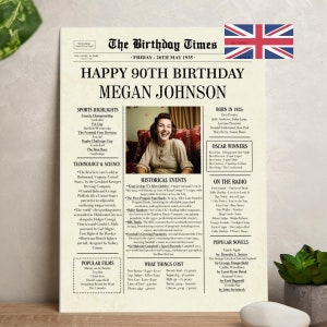 90er Geburtstag Zeitungsposter: Damals im Jahr 1935 (Digitaler Download)