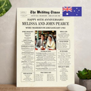 40. Jahrestag Zeitung Poster Geschenk: Personalisiertes Aussie Dekor (Digitaler Download)