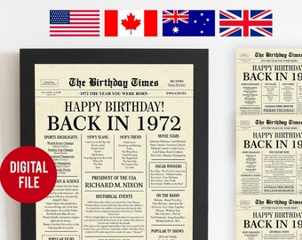 50 YEARS AGO BACK IN 1972 intelligence overview