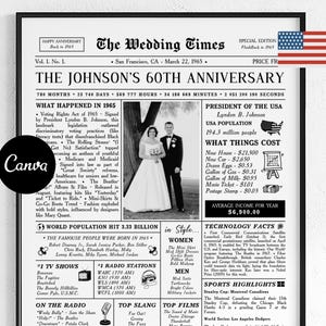 60th Jubiläum Zeitung Canva Vorlage, 1965 Hochzeit Infografik Druckbares Geschenk, 60 Jahre verheiratet Poster für Eltern oder Paare