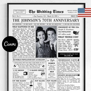 Plantilla de periódico Canva para el 70.º aniversario, infografía de boda de 1955 (regalo imprimible), póster de 70 años de casados para padres o pareja