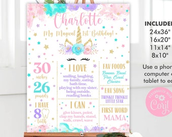 Unicorn 1st Birthday Sign, Unicorn Milestone Birthday Poster, Girl Unicorn Birthday Board, Instant Download Editable Template Digital File