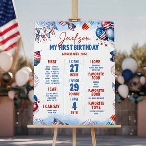 Firecracker Birthday Milestone Sign, 4th of July Birthday Milestone Sign Template, Patriotic Birthday Poster, Editable Template FC001