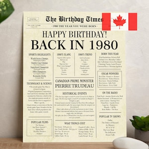 1980 Canada Birthday Newspaper Poster: Canadian History (Digital Download)