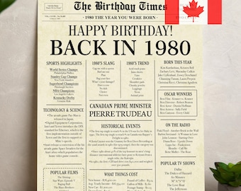 1980 Canada Birthday Newspaper Poster: Canadian History (Digital Download)