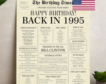 1995 Birthday Newspaper Poster: 30th Birthday Decorations (Digital Download)