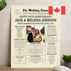 Póster del 40.º aniversario, regalo de las Bodas de Rubí (descarga digital)