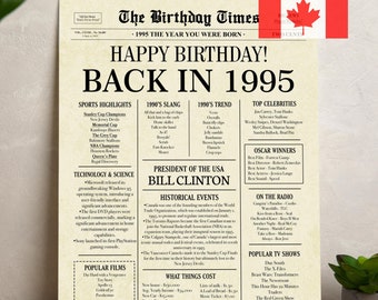 1995 Birthday Newspaper Poster: 30th Birthday Gift (Digital Download)
