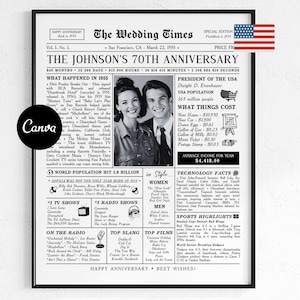 70th Anniversary Newspaper Canva Template, 1955 Wedding Infographic Printable Gift, 70 Years Married Poster for Parents or Couple
