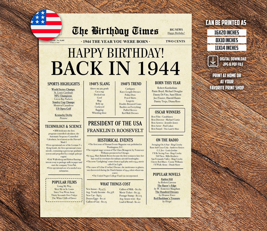 1944 Poster 80th Birthday Newspaper Sign 1944 Birthday Poster INSTANT 
