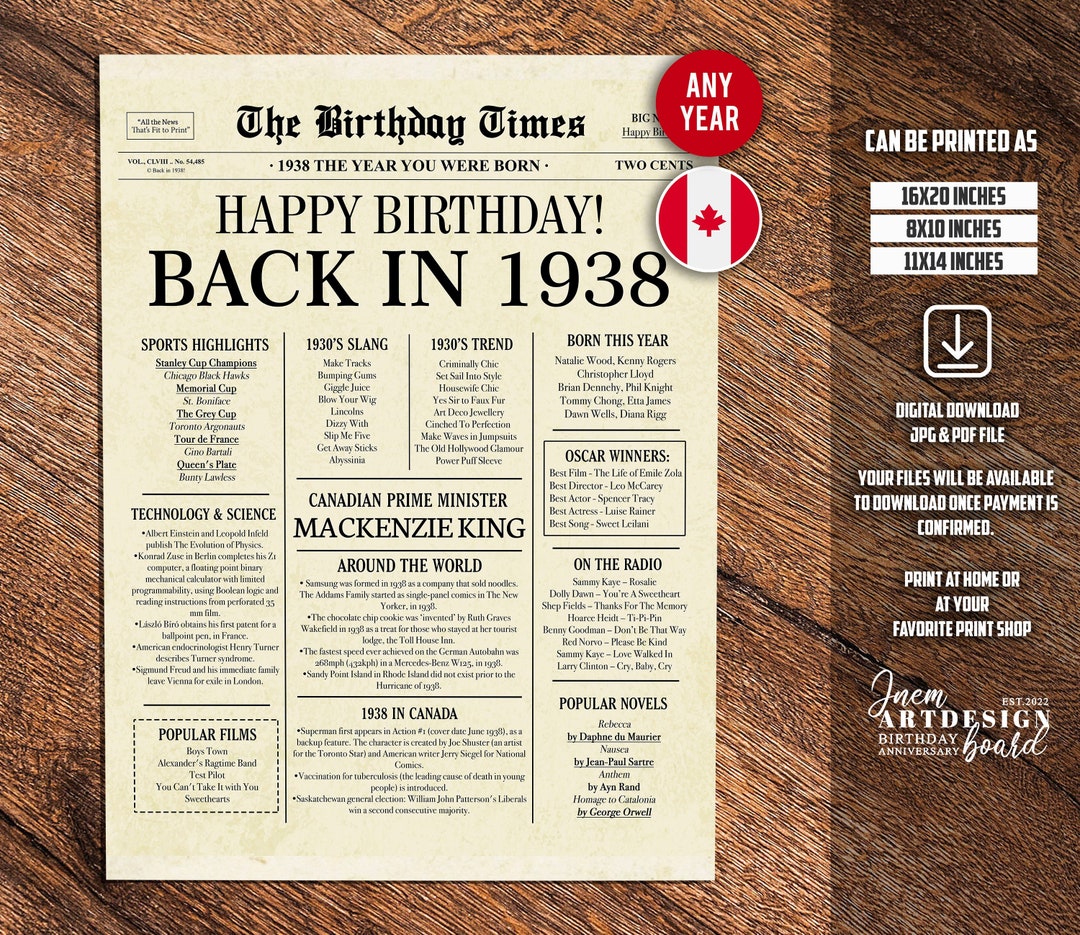 Back in 1938 CANADA 85th Birthday Newspaper Sign Canadian 1938 Birthday ...