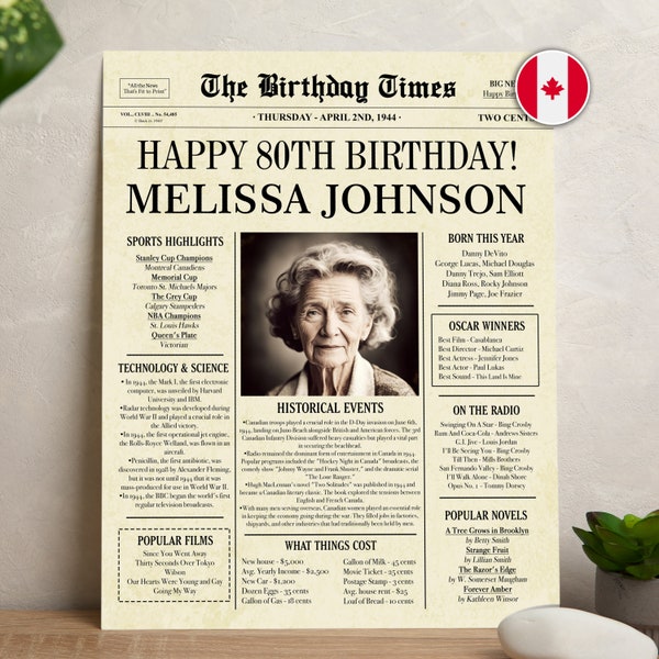 80th Birthday CANADIAN Poster, 80th Birthday Newspaper, back in 1944, 80th birthday gift for woman or men, 80th birthday decorations