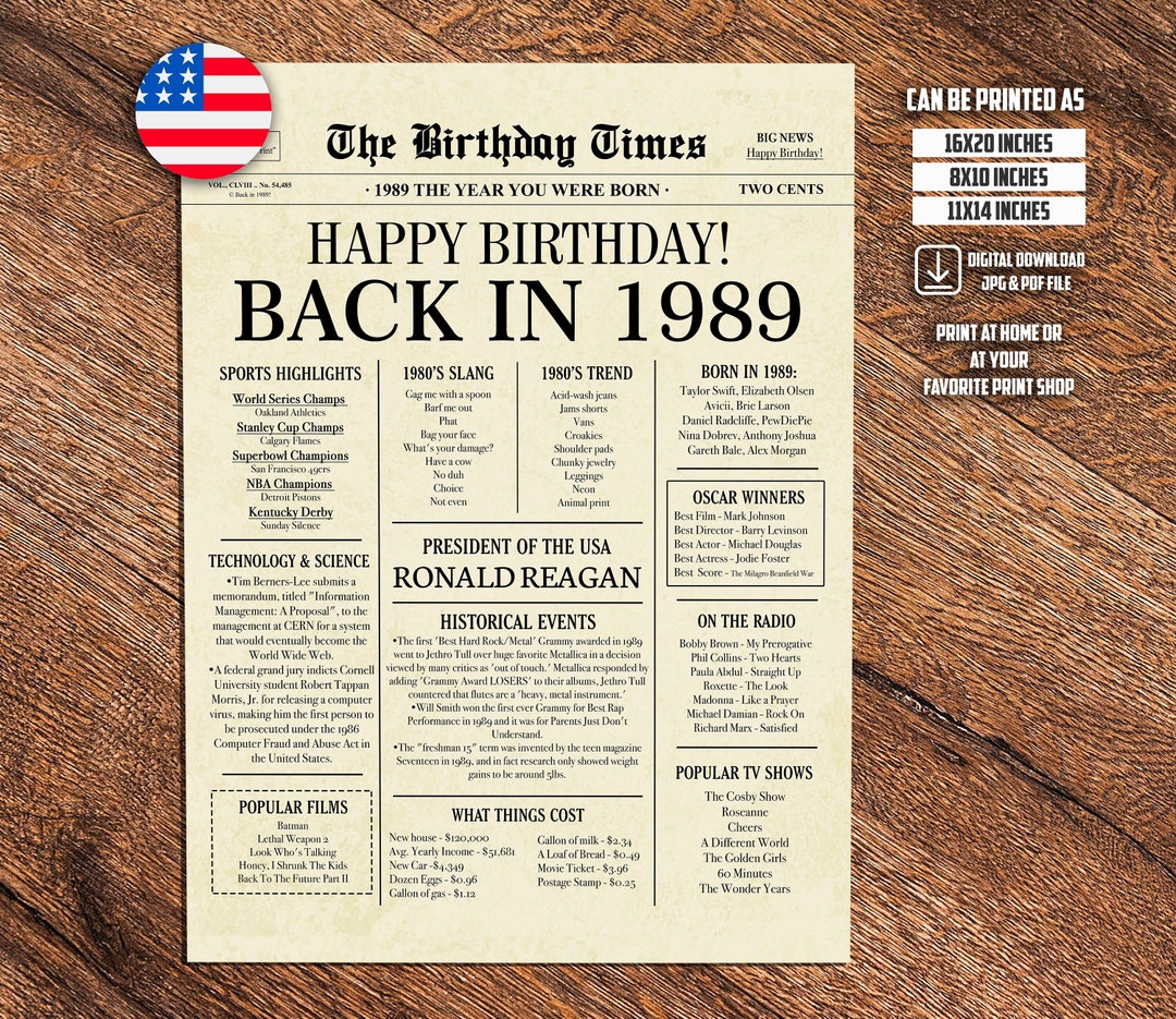 Back in 1989 34th Birthday Newspaper Sign 1989 Birthday - Etsy