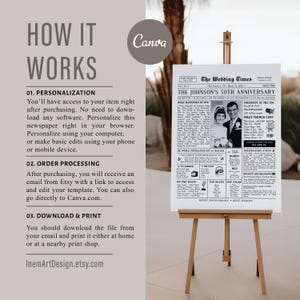 Puede incluir: Una impresi&oacute;n de peri&oacute;dico enmarcada en un caballete, titulada "The Wedding Times", que celebra el 50 aniversario de los Johnson. La impresi&oacute;n incluye una foto en blanco y negro de la pareja y detalles de 1974. El fondo muestra instrucciones.