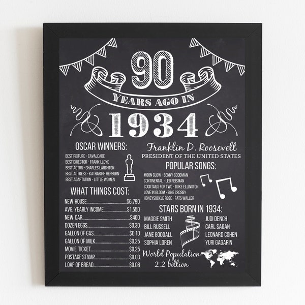 90th birthday poster, 90th birthday chalkboard, 90th birthday board, 90th anniversary poster, 90th birthday banner, 90th birthday gift, 1934