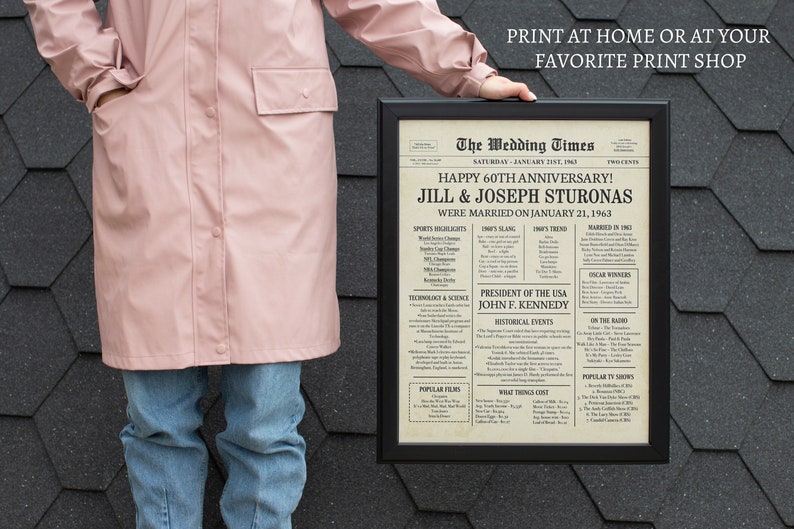 60th Wedding Anniversary Decorations 60th Anniversary Gift - Etsy