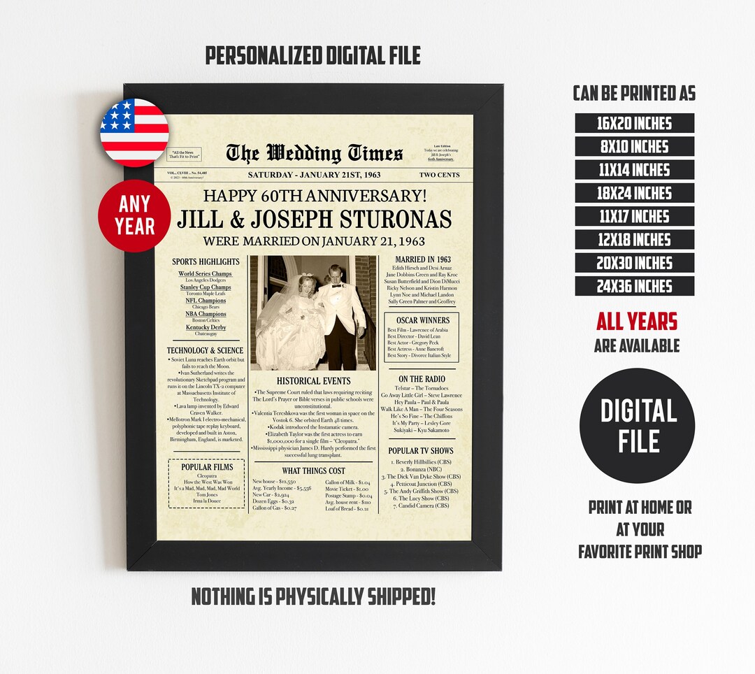 60th Wedding Anniversary Decorations 60th Anniversary Gift - Etsy