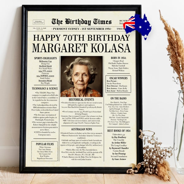 Australian 70th Birthday gift, 1954 fun facts Printable poster, 1954 Australian facts, 70th Birthday Decoration, Back in 1954 Digital File