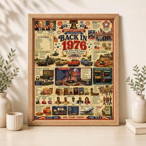 Puede incluir: Un póster enmarcado titulado Back in 1976, que presenta un collage de historia estadounidense, cultura pop y estadísticas del año 1976. El diseño incluye ilustraciones de coches antiguos, juegos de arcade, figuras deportivas y textos.