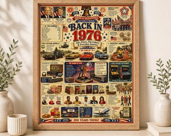 Poster con curiosità del 1976, decorazione per la festa del 50° compleanno, capsula del tempo vintage (download digitale)