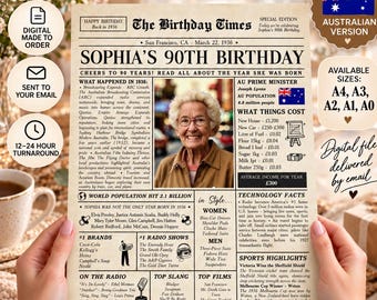 Australian 90th Birthday gift, 1936 Personalised Printable poster, 1936 Australian facts, 90th Birthday Decoration (Digital File)