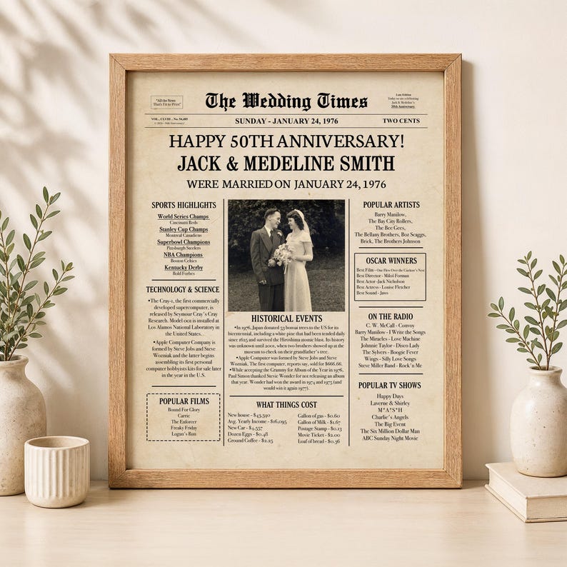 1976 Newspaper Poster – 50th Wedding Anniversary Gift for Parents (Digital Download) image 2