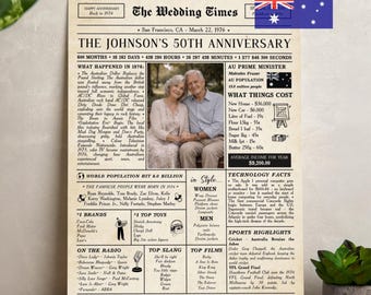 50th anniversary gift for parents, 1976 wedding anniversary gifts, 50th wedding anniversary decorations, on this day anniversary to Aussie