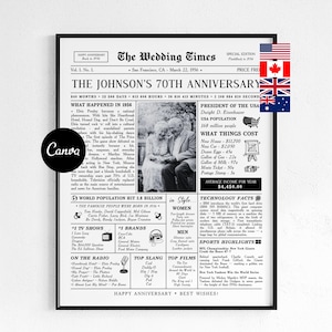 May include: A framed black and white print of "The Wedding Times" newspaper, celebrating the Johnson's 70th Anniversary. The print includes articles about 1956 events, costs, and technology. The image includes the American flag.