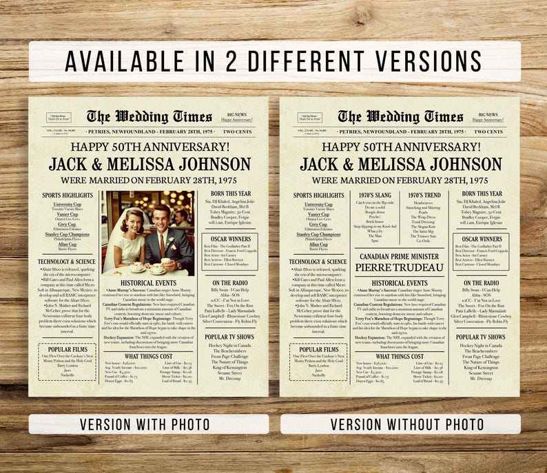 May include: A vintage newspaper style printable for a 50th wedding anniversary. The newspaper is titled "The Wedding Times" and features the couple's names, "Jack & Melissa Johnson", and the date of their wedding, "February 28th, 1975". The newspaper includes a photo of the couple, a list of historical events, and popular culture highlights from the year 1975.