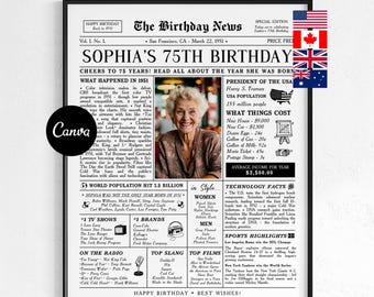 75th Birthday Editable Newspaper Canva Template 1951 Birthday Times Infographic Printable Gift 75 Year Old Present Party Poster Decoration