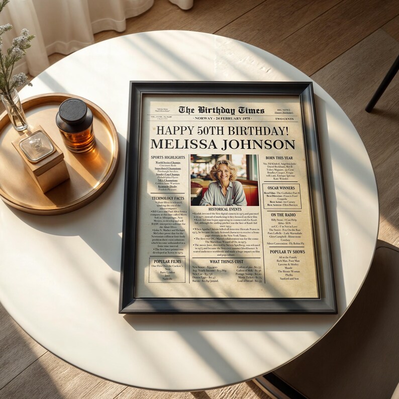 50th Birthday Newspaper Poster: 1975 Vintage Canva Template (Digital) image 7