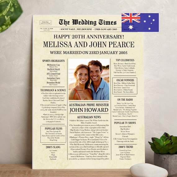 20th Anniversary Gifts for Men, 20th Wedding Anniversary Gifts for