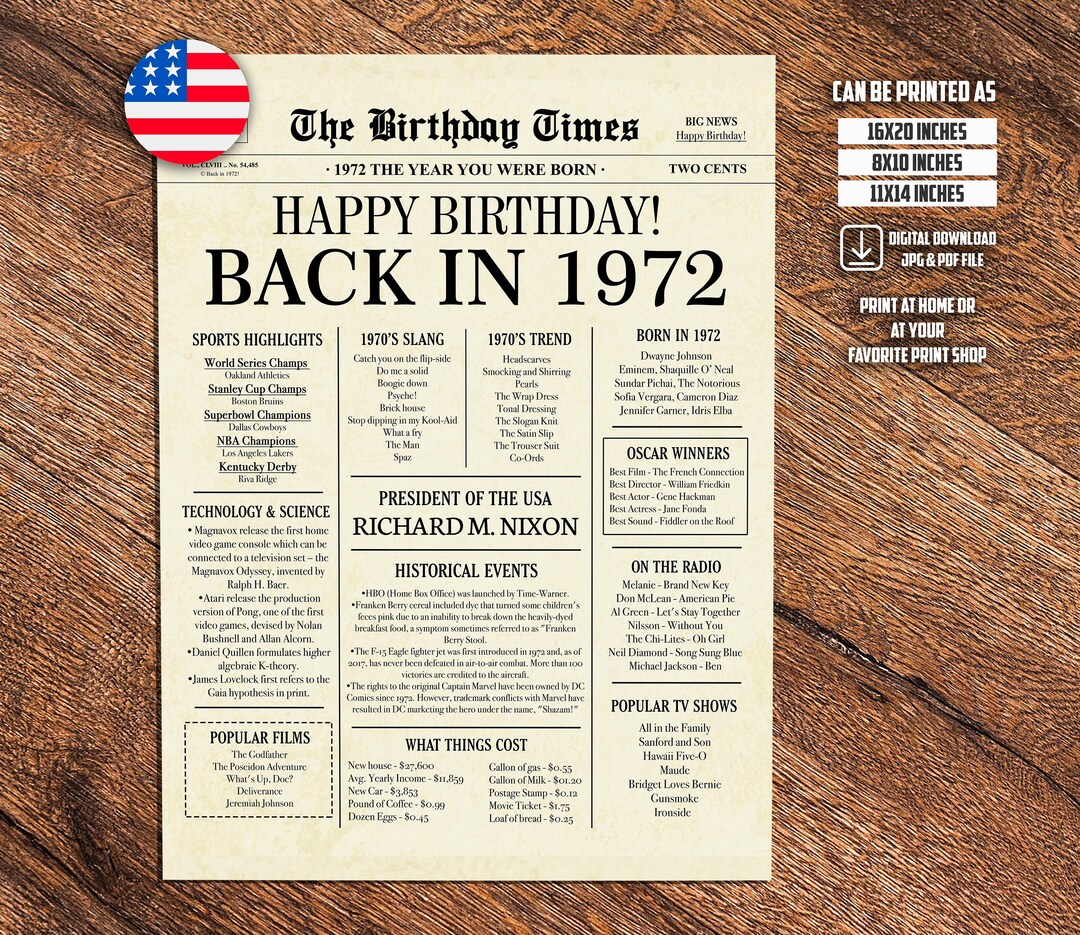1972 Poster 51st Birthday Newspaper Sign 1972 Birthday - Etsy