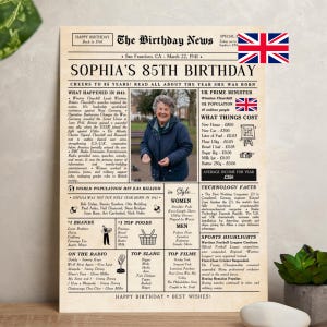 Puede incluir: Una impresión de periódico de cumpleaños de estilo vintage que celebra el 85 cumpleaños de Sophia. El diseño presenta una foto de Sophia, titulares y datos de 1941, incluidos eventos mundiales, cultura popular y costo de vida. La bandera del Reino Unido está en la esquina superior derecha.