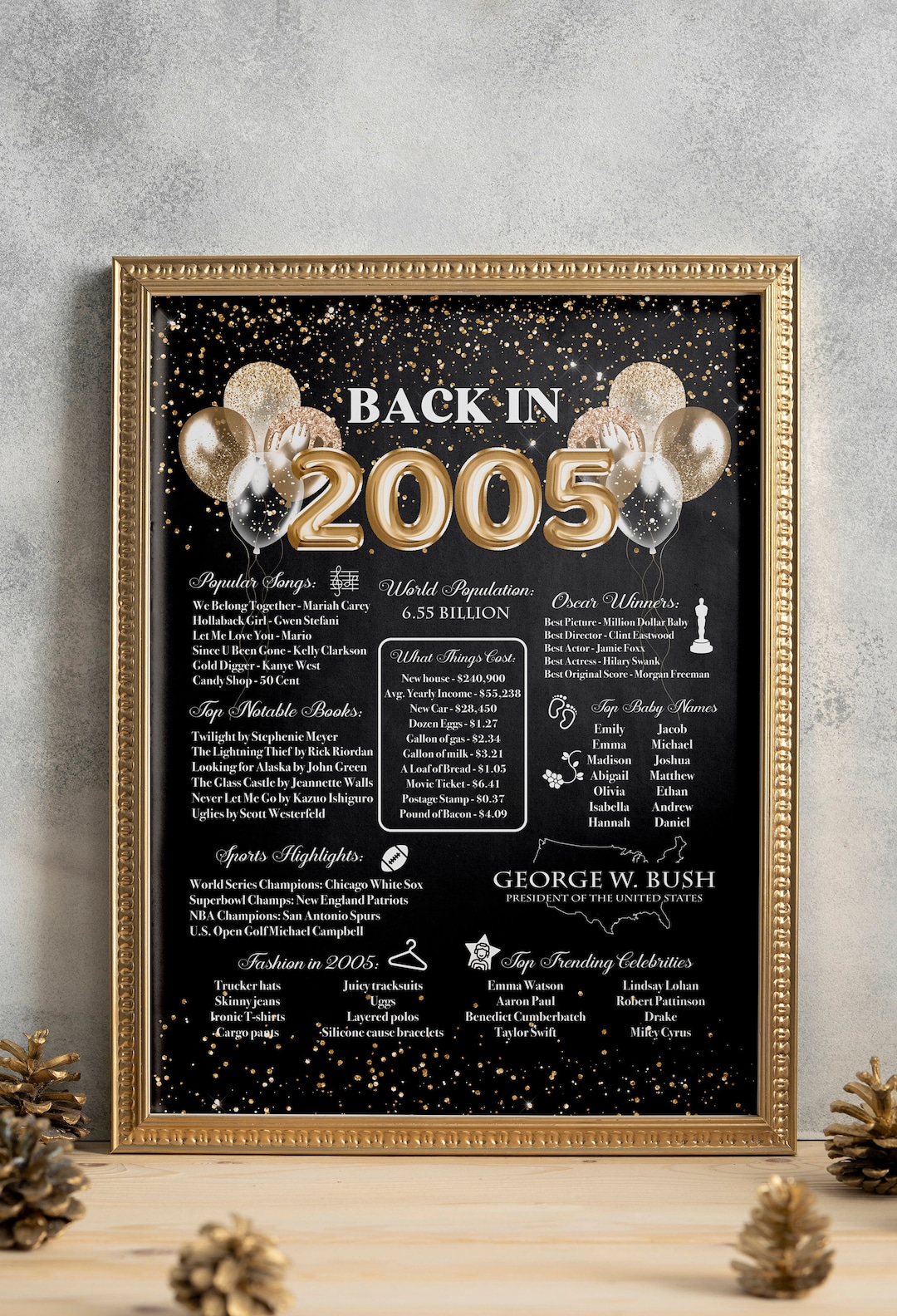 Back in 2005 PRINTABLE | 18th Birthday or 18th Anniversary Sign | 2005 Birthday Trivia Print | Fun Facts 2005 Poster | Table Centerpiece - Etsy back-in-2005-printable-18th-birthday-or-18th-anniversary-sign-2005-birthday-trivia-print-fun-facts-2005-poster-table-centerpiece-etsy
