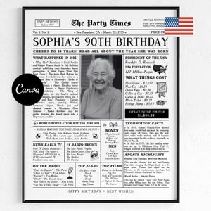 90th Birthday Editable Newspaper Canva Template 1935 Birthday Times Infographic Printable Gift 90 Year Old Present Party Poster Decoration
