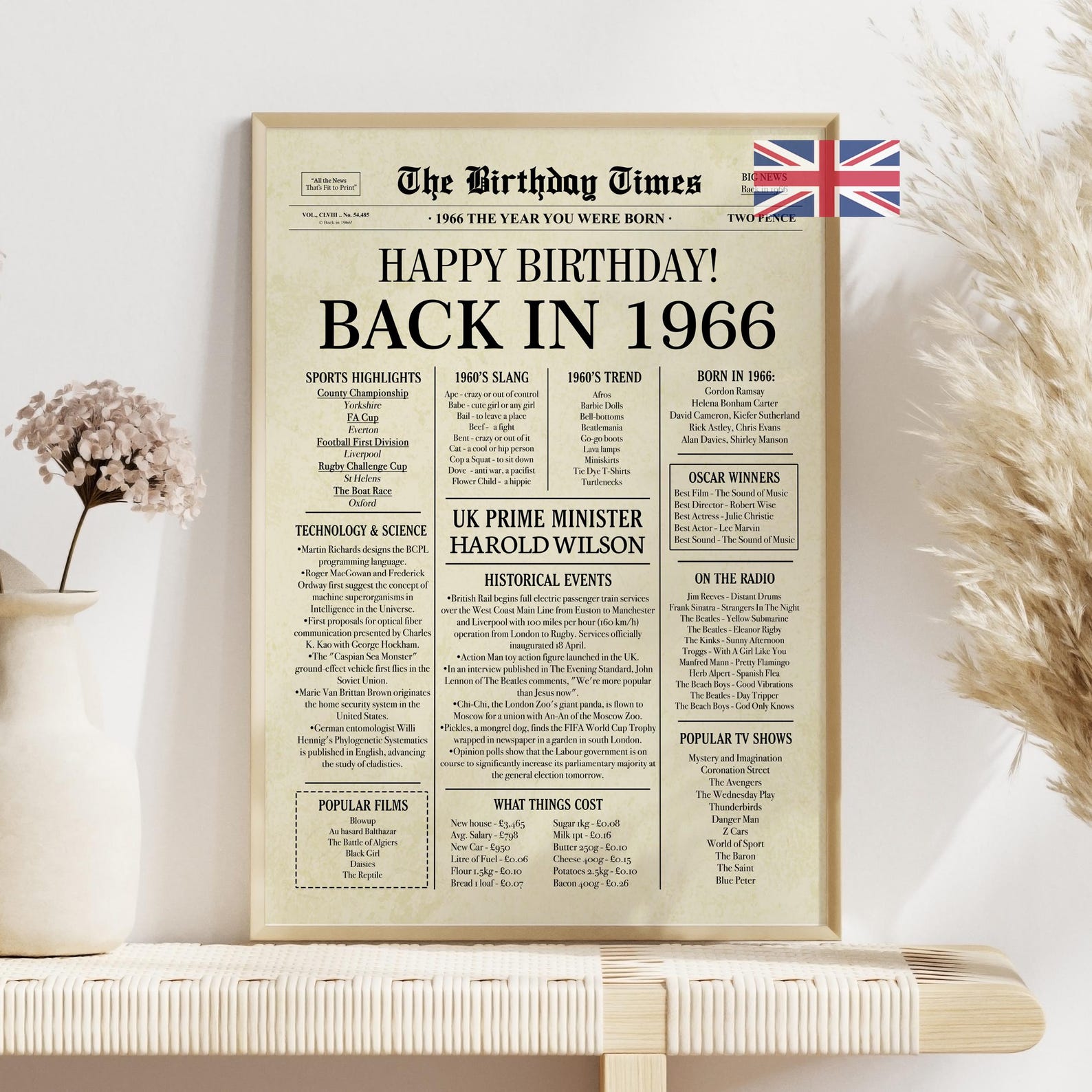1966 Birthday Newspaper Poster The Year You Were Born In 1966 60th 1966-birthday-newspaper-poster-the-year-you-were-born-in-1966-60th