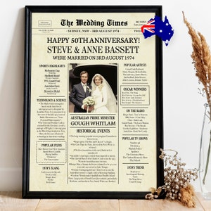 50th anniversary gift for parents, 1974 wedding anniversary gifts, 50th wedding anniversary decorations, on this day anniversary to Aussie