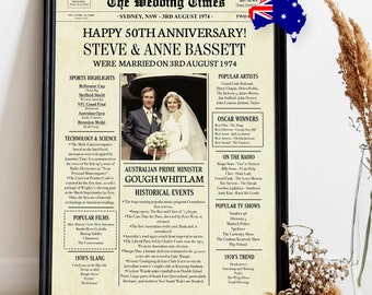 50th anniversary gift for parents, 1974 wedding anniversary gifts, 50th wedding anniversary decorations, on this day anniversary to Aussie