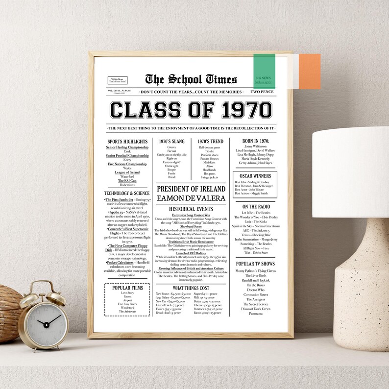 Notablbe Poster Class of 1970 Newspaper Poster: Reunion Keepsake (digital Download) - Etsy