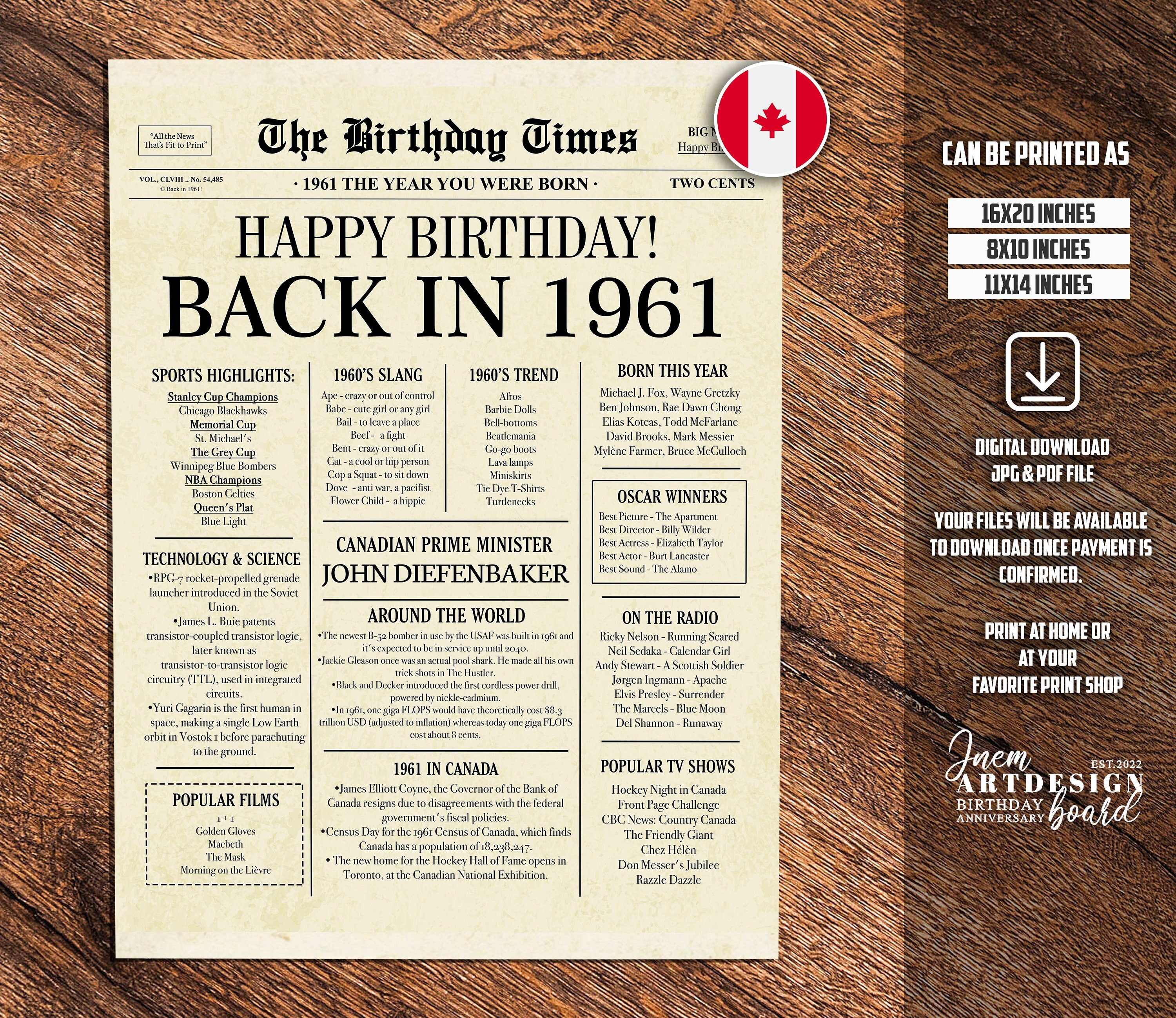 Back in 1961 - Etsy