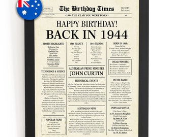 1944 AUSTRALIA, 80th birthday newspaper print Australian, 1944 birthday poster INSTANT DOWNLOAD, 80 years ago back in 1944 print for Aussie