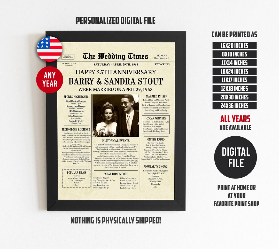 55th Wedding Anniversary Decorations 55th Anniversary Gift - Etsy