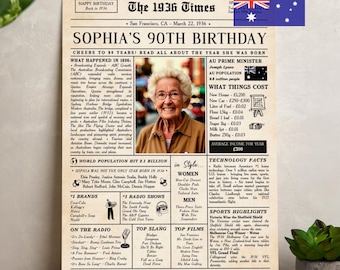 90th Birthday Australian Newspaper Gift: 1936 Printable Decoration (Digital File)